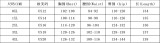 Plus Size Women Color‑Block Square Neck Mermaid Side‑Ruffled Half‑Sleeve Formal Party Bodycon Dress