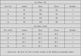 Women Autumn/Winter Casual Solid Cable Knit Square Neck Long-sleeve Sweater