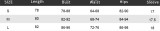 Women’s Color Block Red Black Striped Bodycon Slim Waist V Neck Casual Short Dress