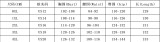 Plus Size Women’s Fashion Peter Pan Collar Faux Button High Waist Slim Fit Bodycon Mermaid Long Sleeve Dress