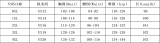 Plus Size Women Short Sleeve Blazer Turndown Collar Belt Formal Party Elegant Bodycon Dress