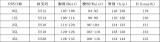 Women’s Plus Size Sequin Ruffle Long Sleeve Slim Waist Formal Party Elegant Bodycon Dress