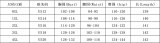 Women’s Plus Size Chiffon Stand Collar Lantern Sleeve Slim Waist Flared Maxi Formal Party Dress