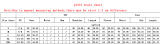Women Fall Winter Velvet Stand Collar Zipper Coat and Wide Leg Long Pant Casual Two Piece Set