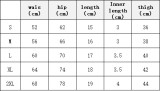 Women's Summer Street Style Washed Low Rise Hollow Out Denim Shorts