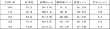 Plus Size Women Black Tassel One Shoulder Big Bow Elegant Bodycon Dress