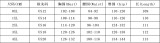 Plus Size Women Asymmetrical Neck Sleeveless Tassel Elegant Prom Dress