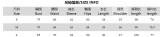 Fall Winter Women's Casual Ribbed Round Neck Cropped Top and High Waist Slim Fit Pants Set