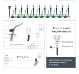 Muciakie® #166 2-IN-1 Irrigation System
