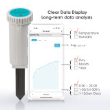 N335 Bluetooth Soil Moisture and Temperature Sensor with Gateway - 2-in-1 Smart Gardening Tool, Adjustable Data Reporting