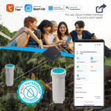 N335 Bluetooth Soil Moisture and Temperature Sensor with Gateway - 2-in-1 Smart Gardening Tool, Adjustable Data Reporting