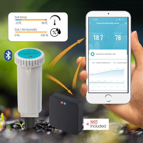 N336 2-IN-1 Bluetooth Soil Sensor – Real-Time Temperature and Humidity Monitoring for Smart Gardening
