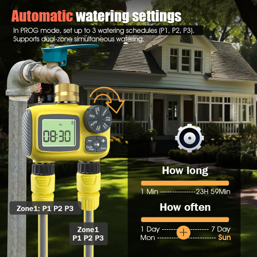 N366 Luxury Digital Sprinkler Timer – 2-Zone Programmable Irrigation Controller with 3 Custom Watering Plans per Outlet