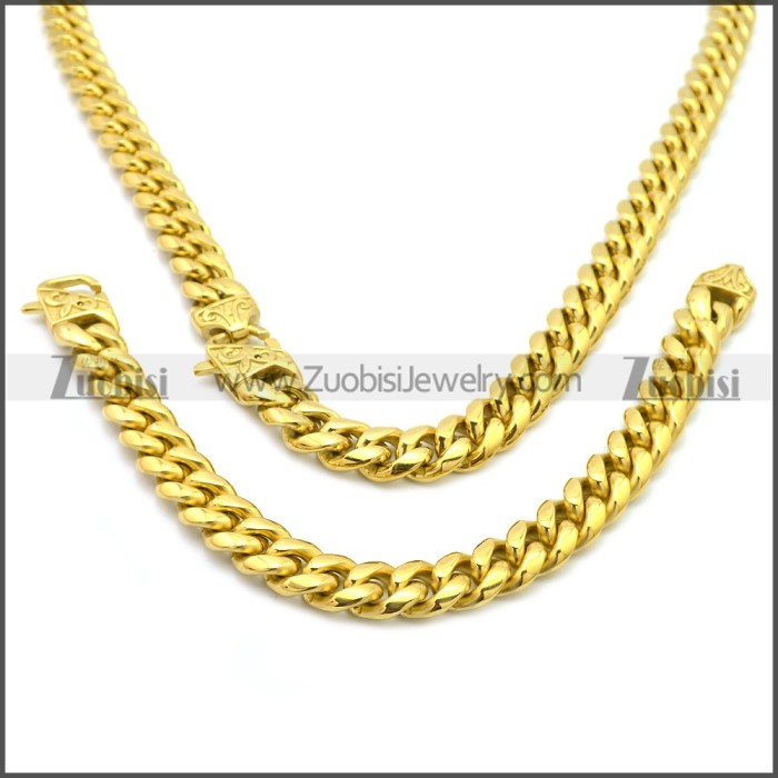Stainless Steel Jewelry Sets s002951G1