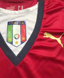 2006 Italy (Goalkeeper) Retro Jersey Thailand Quality