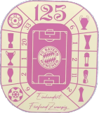 25-26 Bayern München (Concept version) Set.Jersey & Short High Quality