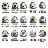 1990 World Cup Football Number 5 Ball