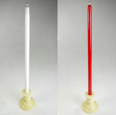 Automatic Candlestick