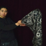 Floating Skull with Zombie Gimmick