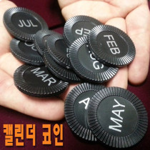 Thermal Induction Card Prediction