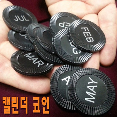 Thermal Induction Card Prediction