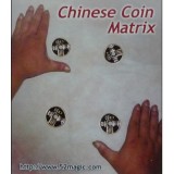 Chinese Coin Matrix