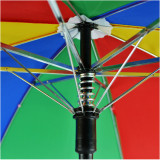 Parasol Production - 17 Inch (9 Colors)