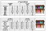 New Hot Sales Women Short Sleeve Zipper Hoodie Jogger Pants Casual Sport Sets BS1303
