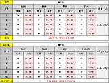 Sexy Hot Sales Ribber Pure Color Backless Hollow Out Condole Belt Bodycon Jumpsuits  BBN236