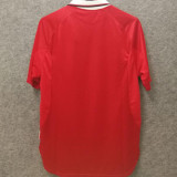 1999/2000 M Utd Home Red Retro Soccer Jersey
