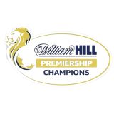 PREMIERSHIP CHAMPIONS