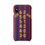 Barcelona FCB VS RMD Scores Phone Case