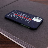 Paris Saint-Germain Player Name Phone Case