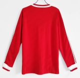 Retro Manchester United  Home 1:1 Quality Soccer Jersey  1986-1988