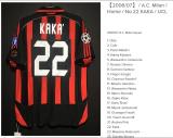 Retro AC Home  1:1 Quality Soccer Jersey  2006-2007