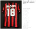 Retro AC Milan  Home 1:1 Quality Soccer Jersey  1995-1996
