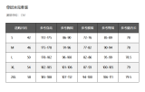 Napoli  jacket  Blue Kits 1:1 25-26
