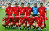 Retro Turkey  Home 1:1 Quality Soccer Jersey 2002