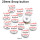 20mm Snap button