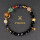 L1908-Pisces