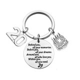 Stainless steel keychain behind you digital birthday gift encouraging cake engraving pendant