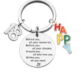 Stainless steel keychain behind you digital birthday gift encouraging cake engraving pendant