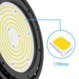 Abodong LED High Bay Lights,200Watt,34000LM,170LM/W - SHARK Series