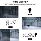 Adiding Motion Sensor for ECO-RADAR Series