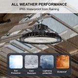 4-Pack Adiding LED High Bay Lights, 200Watts, 34,000Lumens, Wattage Adjustable 200W / 150W / 120W, 5000K, 100-277V - ECO-RADAR Series