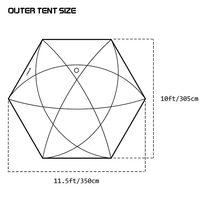 【Limited Deals】POMOLY Dome X4 | Freestanding Tent Dome Hot Tent Large Round Tent 2-4 Person Family Tent