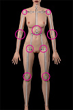 zelexdoll #GE111-1 ラブドール 新型 175cm Eカップ 普乳 リアルメイク付き フルシリコン製 セックスドール