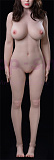 Top Sino Doll リアルラブドール ボディBodyのみhead無し ボディ単体専用販売ページ フルシリコン製