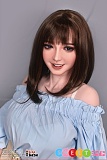 リアルな表情とディテール elsababe