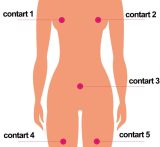 Yearndoll Y206-5 head 165cm C-cup 【Regular Version】latest work with mouth open/close function silicone head life-size sex doll